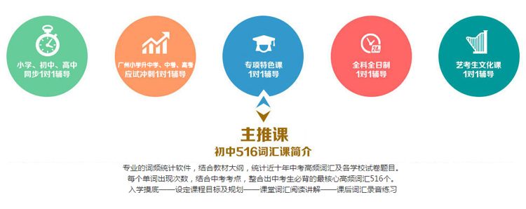 新东方1对1课程图