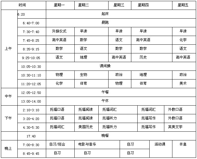 广铁一中---新东方国际高中